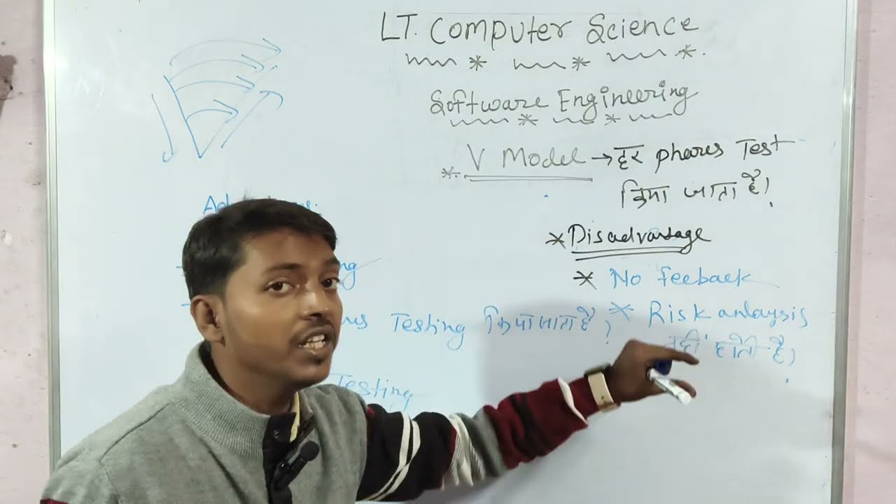 Lt computer science Software Engineering (V-model verification and validation model)by bhushan sir 