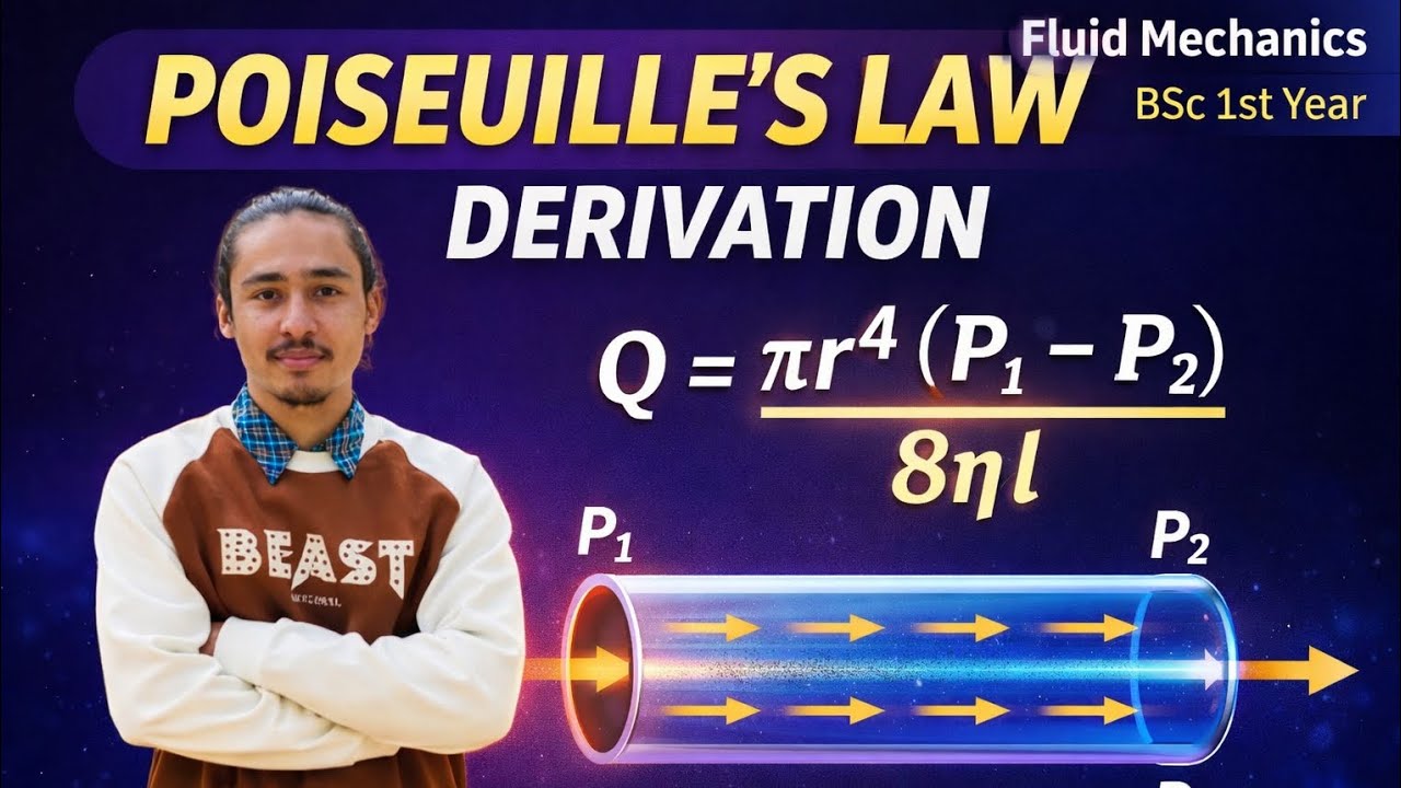 Poiseuille's Formula Explained | Fluid Mechanics BSc 1st Year Physics