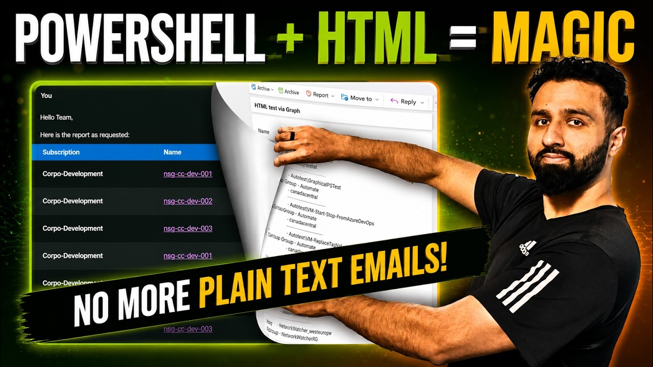 Создавайте профессиональные HTML-отчеты по электронной почте с помощью PowerShell.