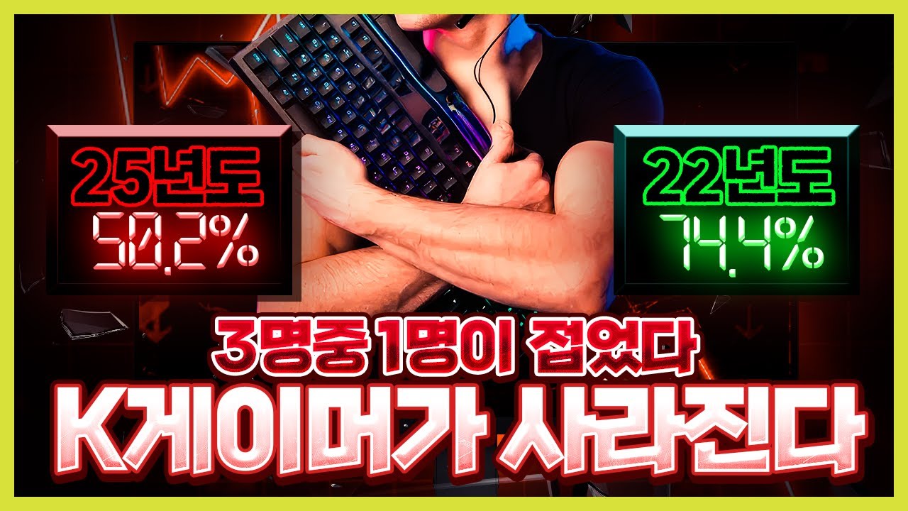 2025년 게임 이용자수 감소.. 대체 왜?