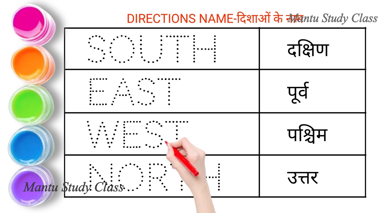 Directions name || दिशाओं के नाम || Directions name in Hindi and English || Mantu Study Class, 16