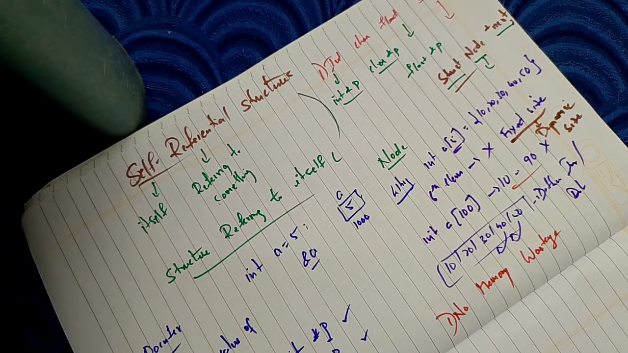 Self Referential Structures in C | What is Node | What is Pointer | Self Referential Structures C