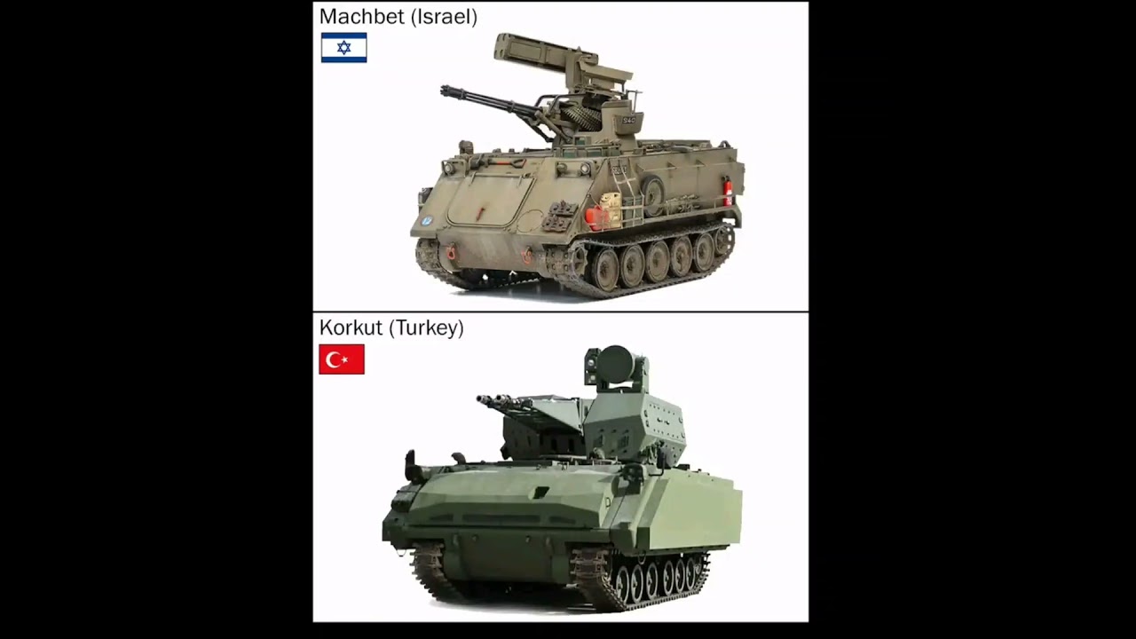 Anti Aircraft Gun System : Machbet (Israel) vs Korkut (Turkey) #israel #turkey#shorts