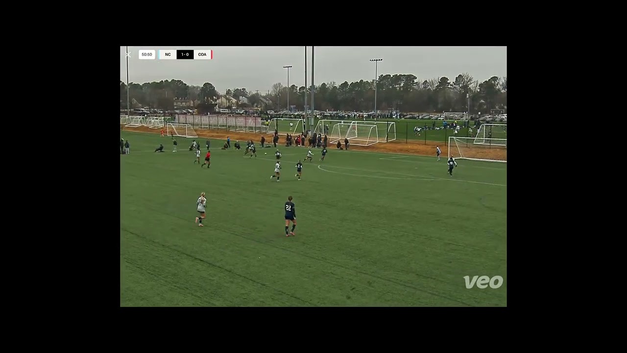 NCFC Showcase - December 2025