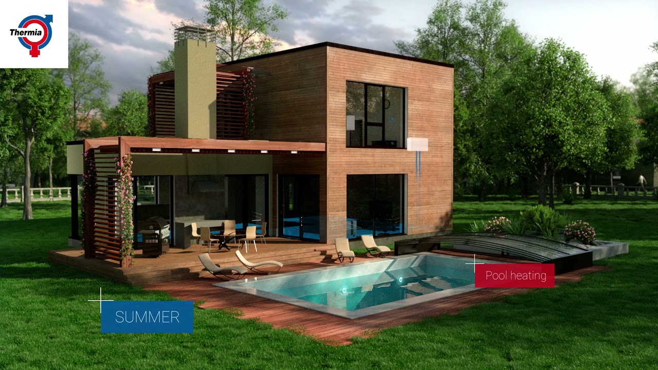 Thermia Air Source Heat Pumps