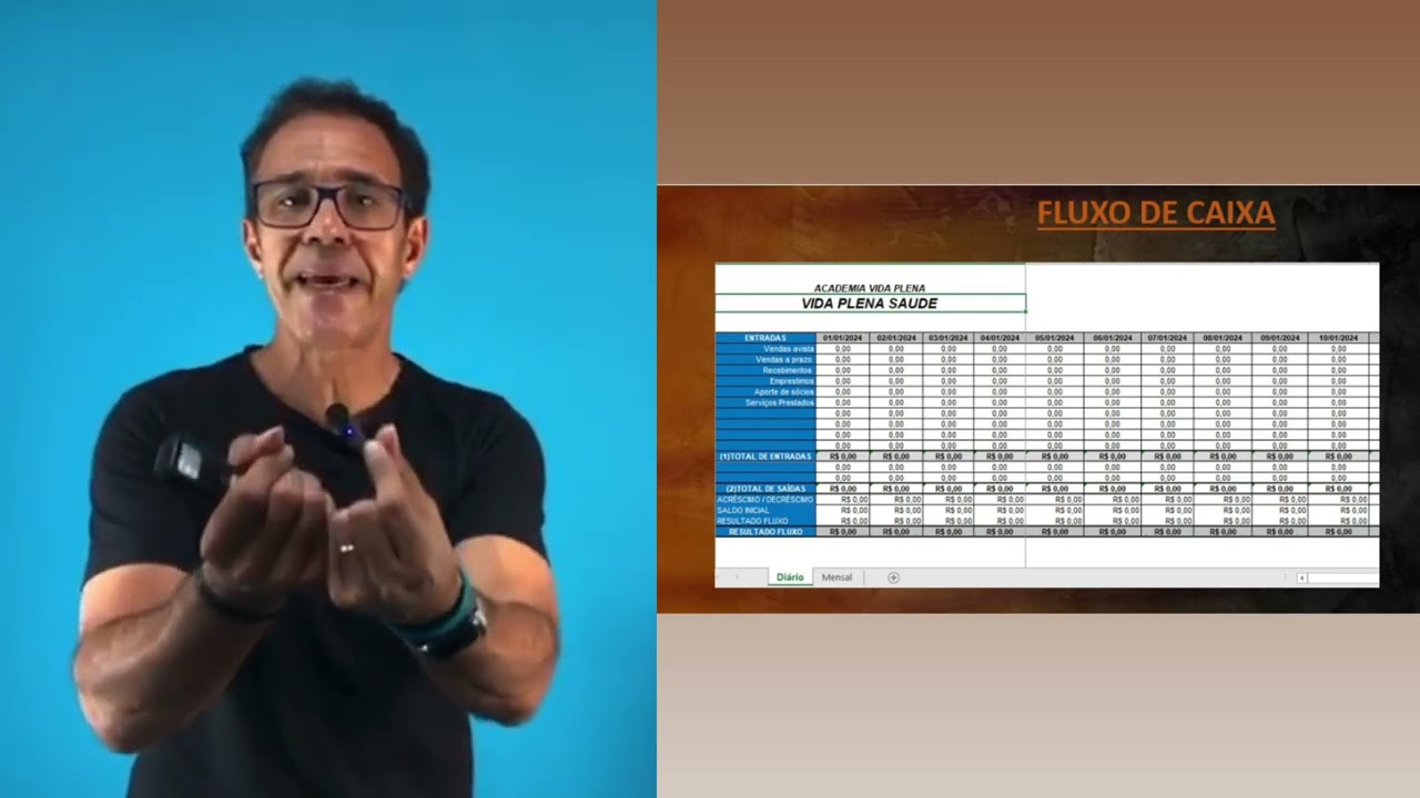 Vídeo : Aula 06 fluxo de caixa