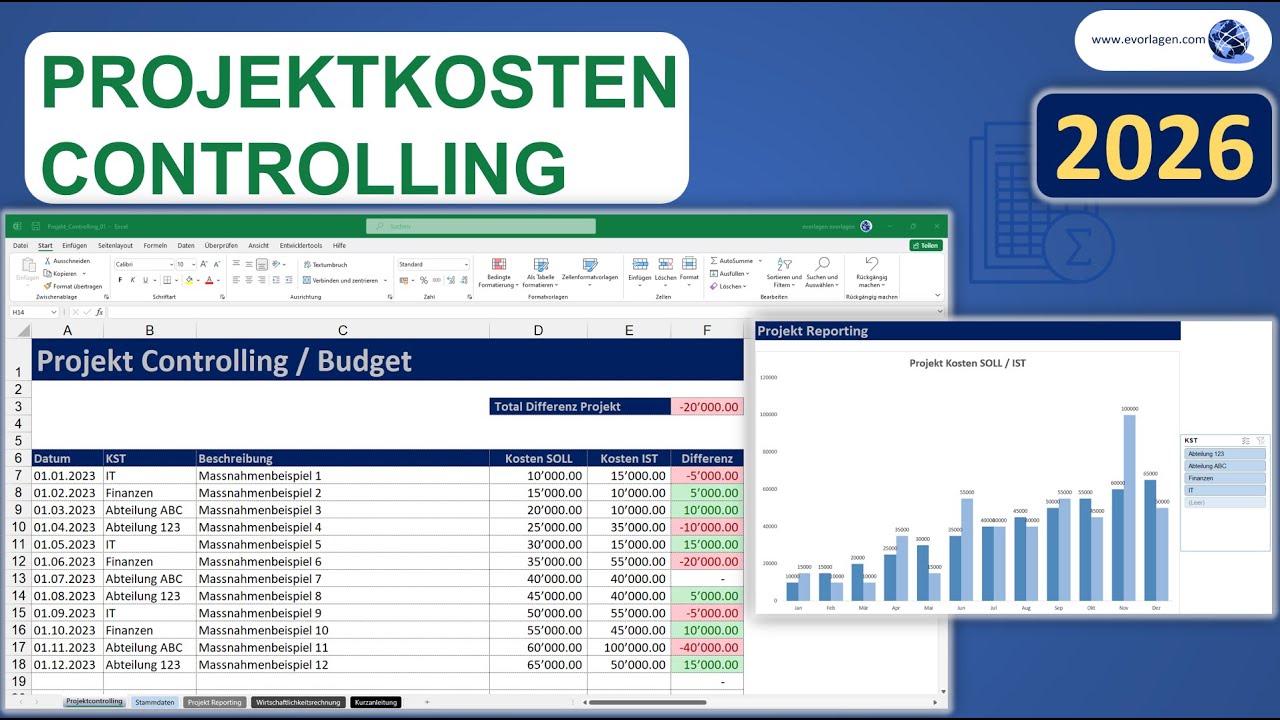 Projekt Controlling Excel Vorlage Tutorial Anleitung