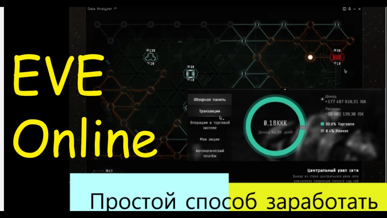 Eve Online// Как Начать Зарабатывать Новичку в Еве с Нуля// 2022г.