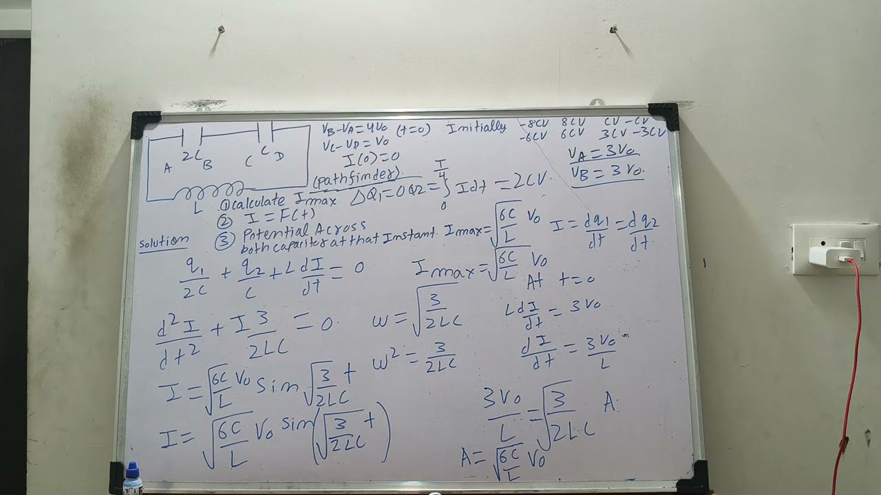 ELECTROMAGNETIC INDUCTION IRODOV 