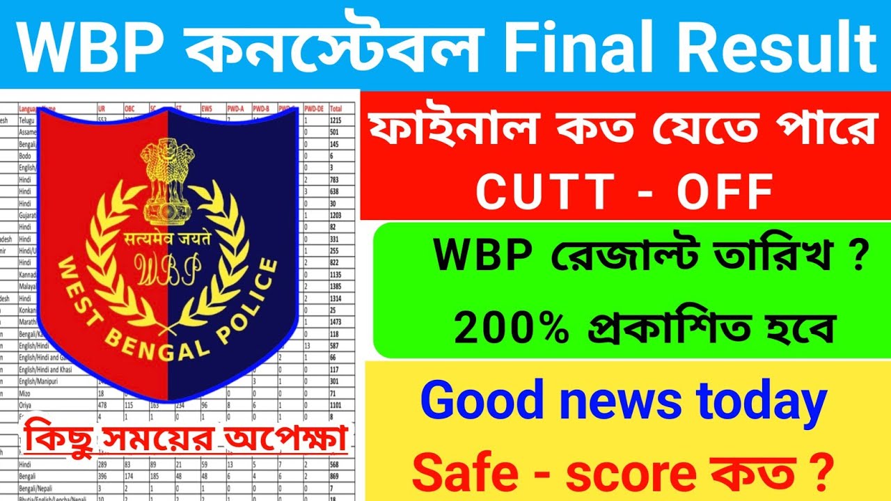 🔥WBP কনস্টেবল Final Result 2026 | WBP Constable result Cut off Marks 2026 | WBP Final Result 