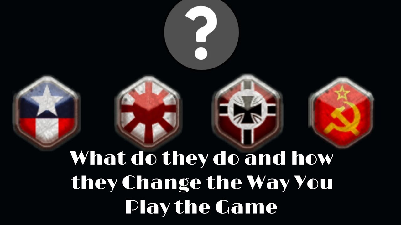 The 4 Different C.O.W Doctrines Basically Explained
