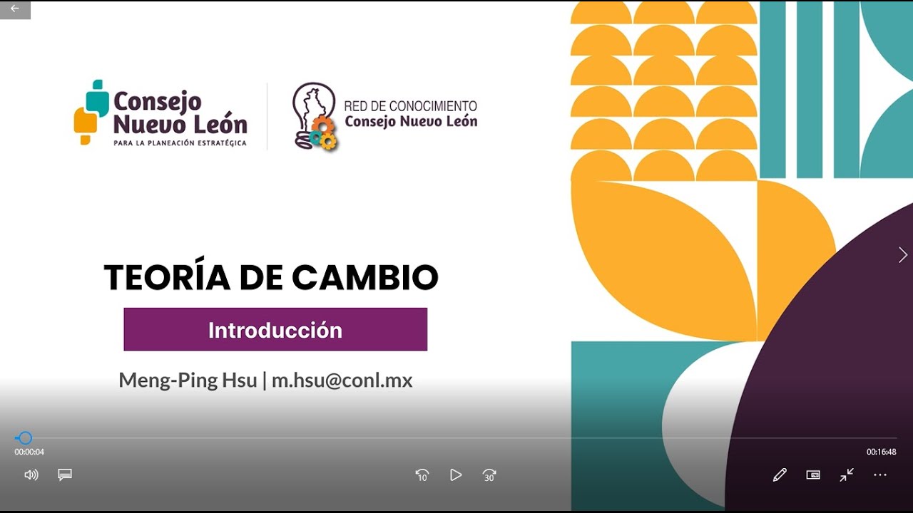 ¿Qué es la Teoría de Cambio?