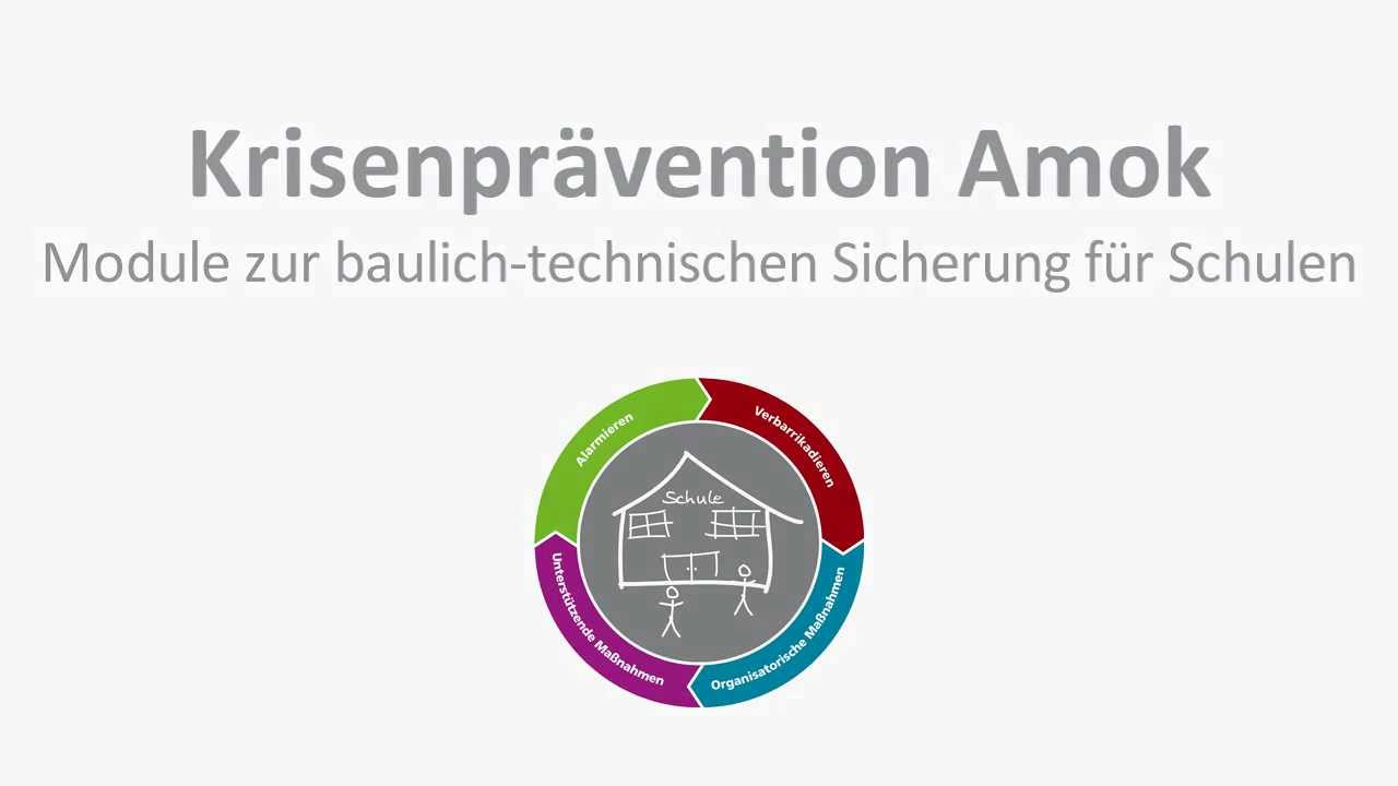 VPSitex_Sicherheit in Schulen_Technische Krisenprävention Amok.mp4