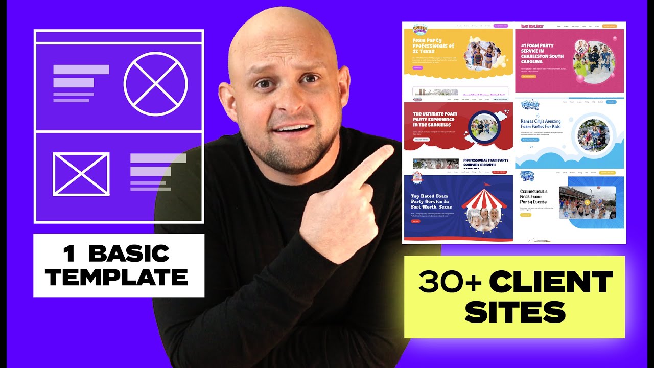 How to sell templatized web design services