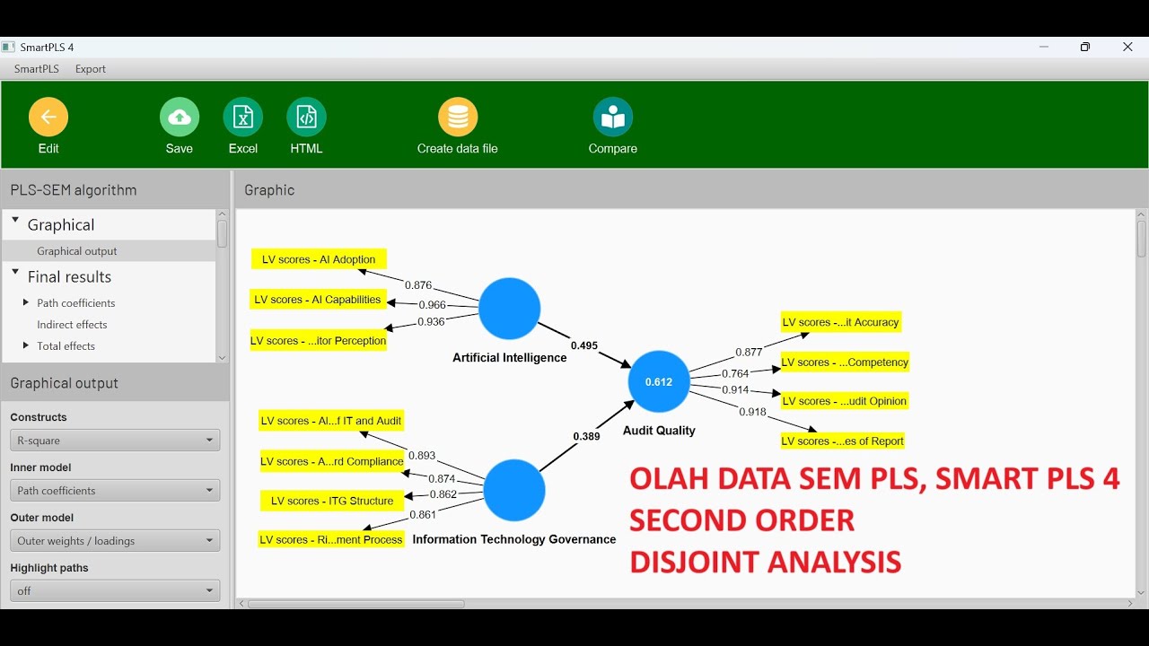 Cara membuat olah data SEM PLS second order menggunakan two stages disjoint analysis di SMART PLS 4