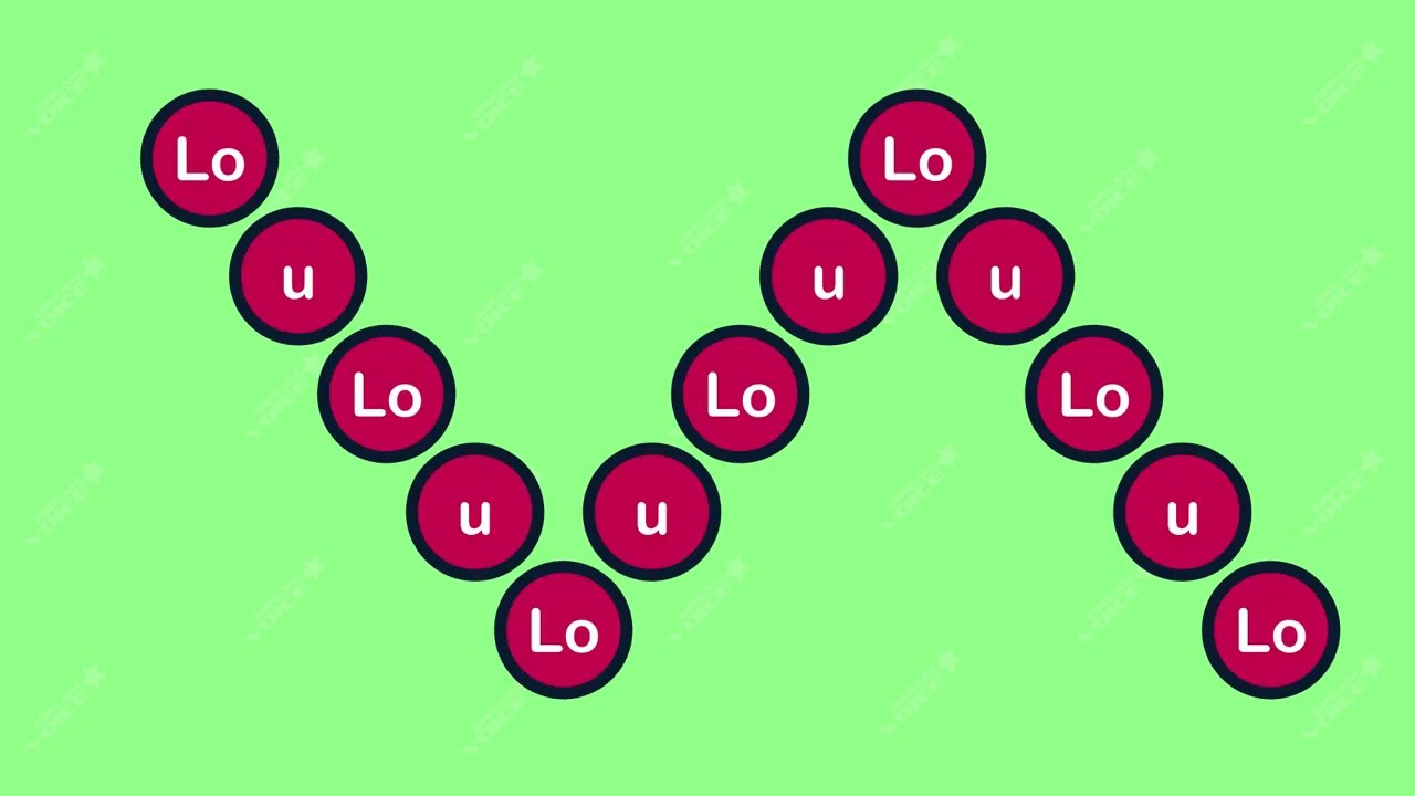 Pentatonic scale Voice warm up for BARITONE