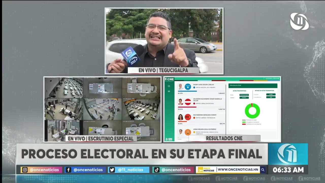 "Personal que nombró Iroshka Elvir en el CNE es el que está boicoteando el escrutinio": Héctor Pérez