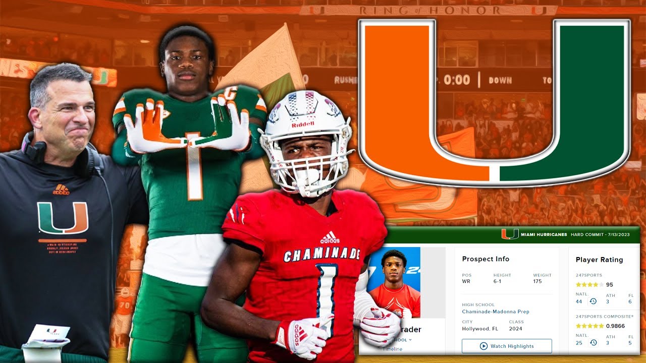 Miami Hurricanes Got The Most EXPLOSIVE Receiver In 2024 l Joshisa Trader