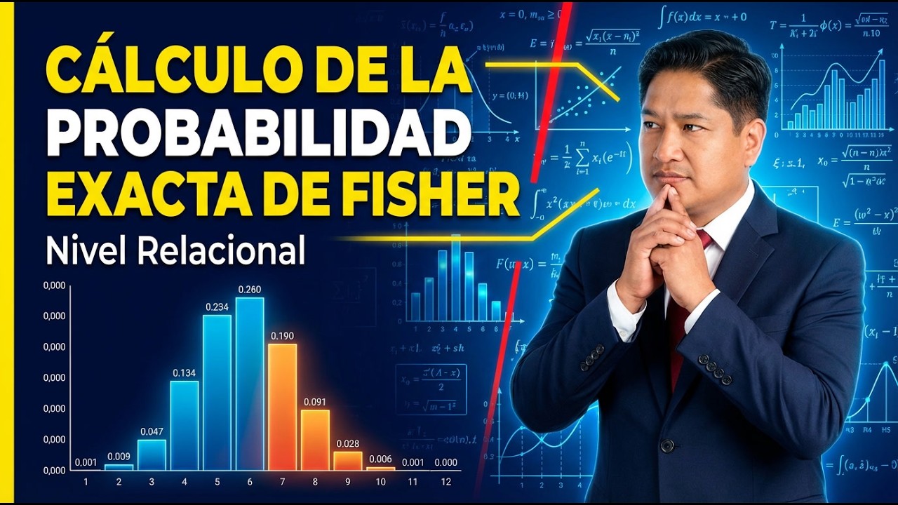 José Supo | Cálculo de la probabilidad exacta de Fisher