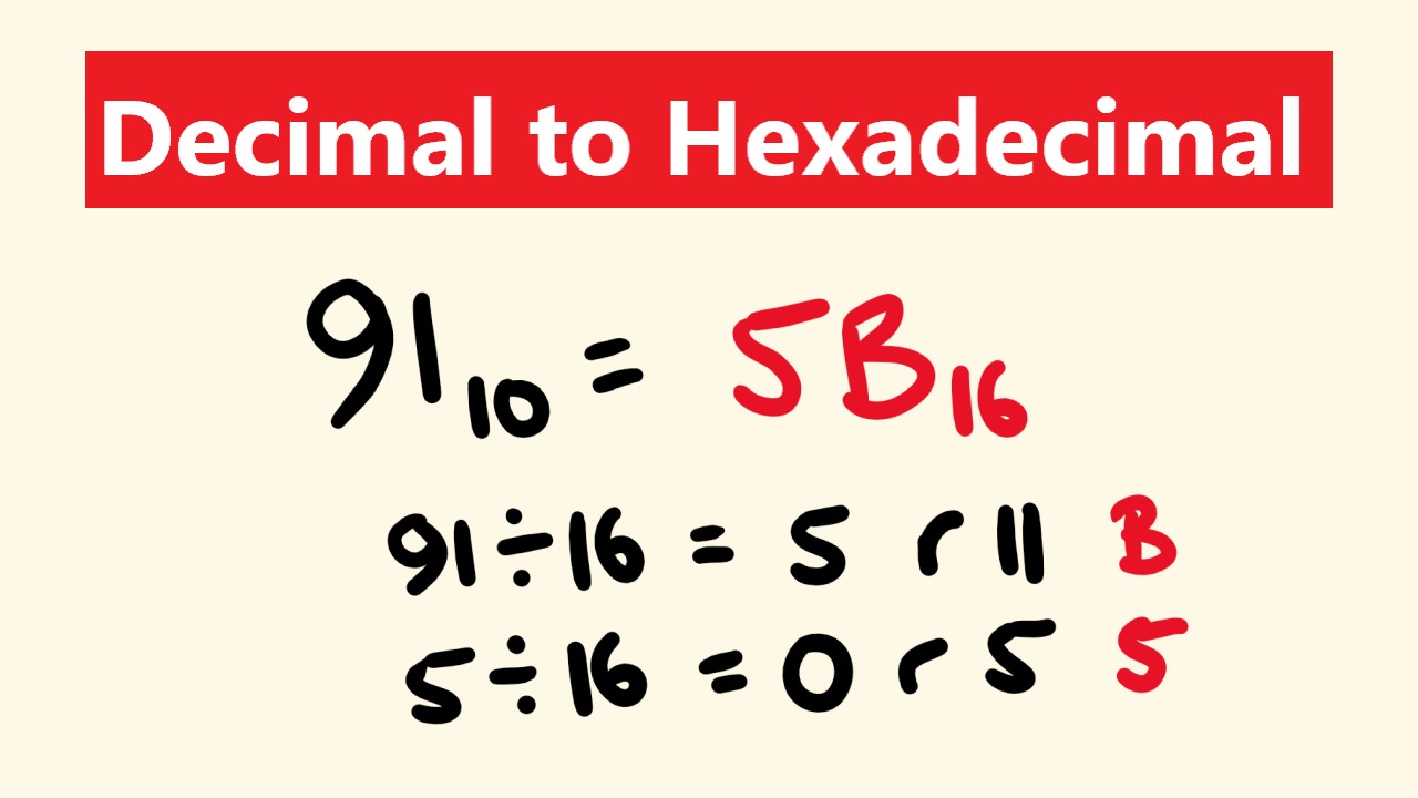 How to Convert Decimals to Hexadecimal