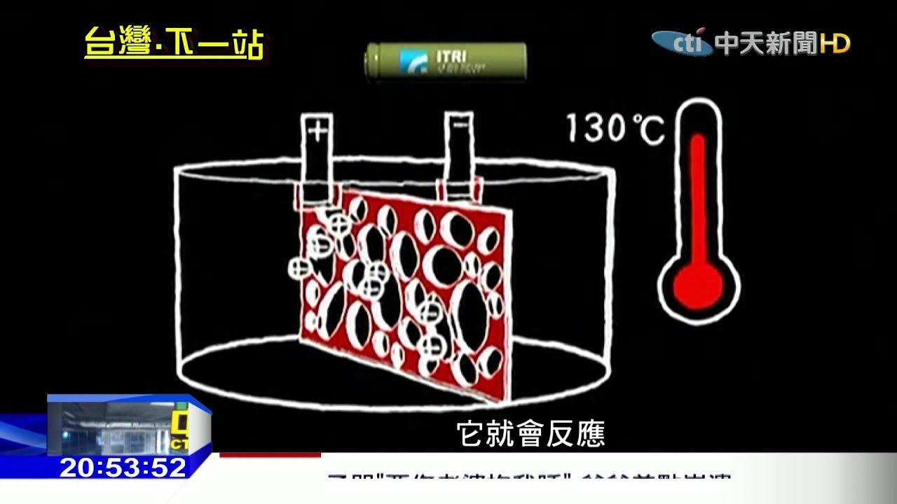 2016.04.10中天調查報告／儲存綠電成本高　台「鋁電池」當救星