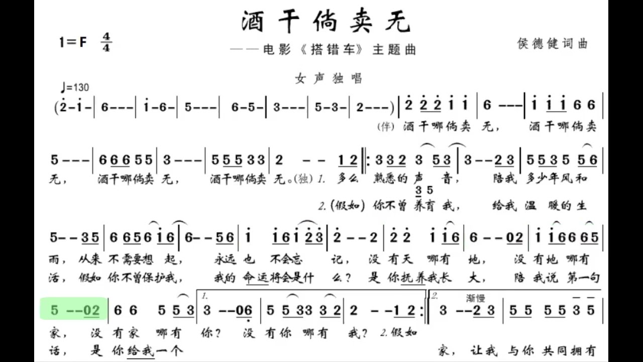 酒干倘卖无/酒幹倘賣無 F调伴奏 (加小节指示，供参考）- instrumental in F with measure marks