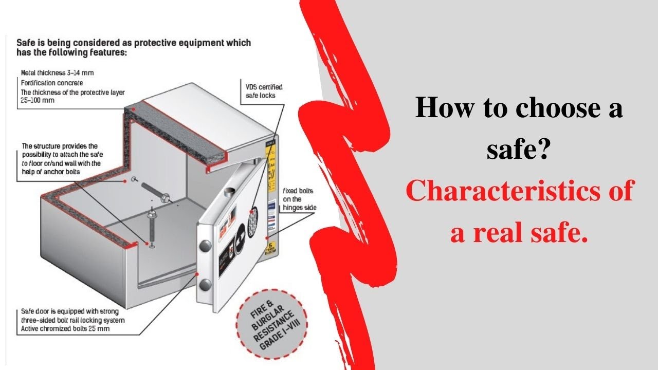 How to choose a safe? Characteristics of a real safe.