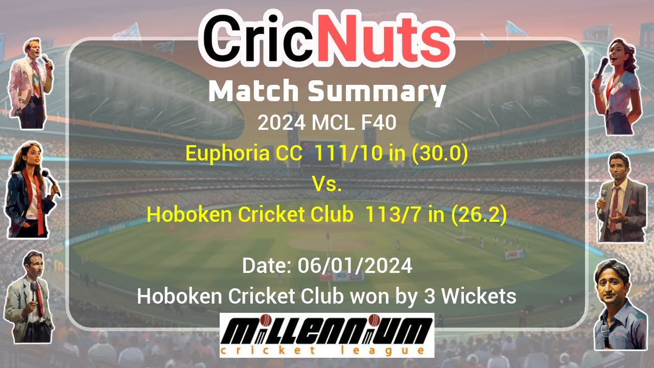 Euphoria CC vs Hoboken Cricket Club - 06/01/2024 - 2024 MCL F40-Millennium Cricket League