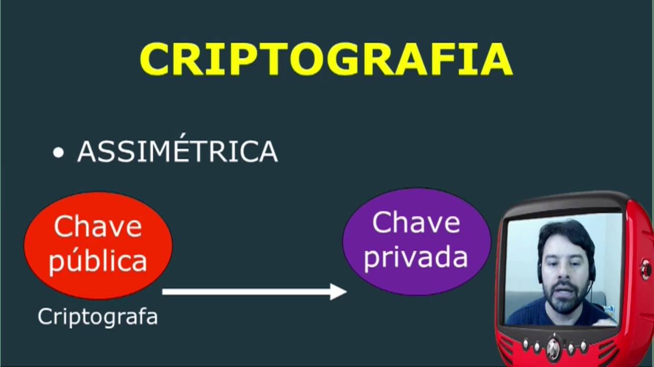 Criptografia Assim&eacute;trica - Seguran&ccedil;a da Informa&ccedil;&atilde;o - Dicion&aacute;rio de Inform&aacute;tica