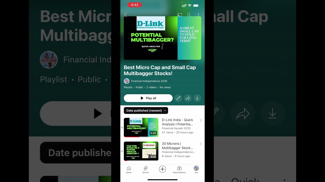 Best Micro Cap & Small Cap Multibagger Stocks! | India Growth Story I Stock Market | Bull Run