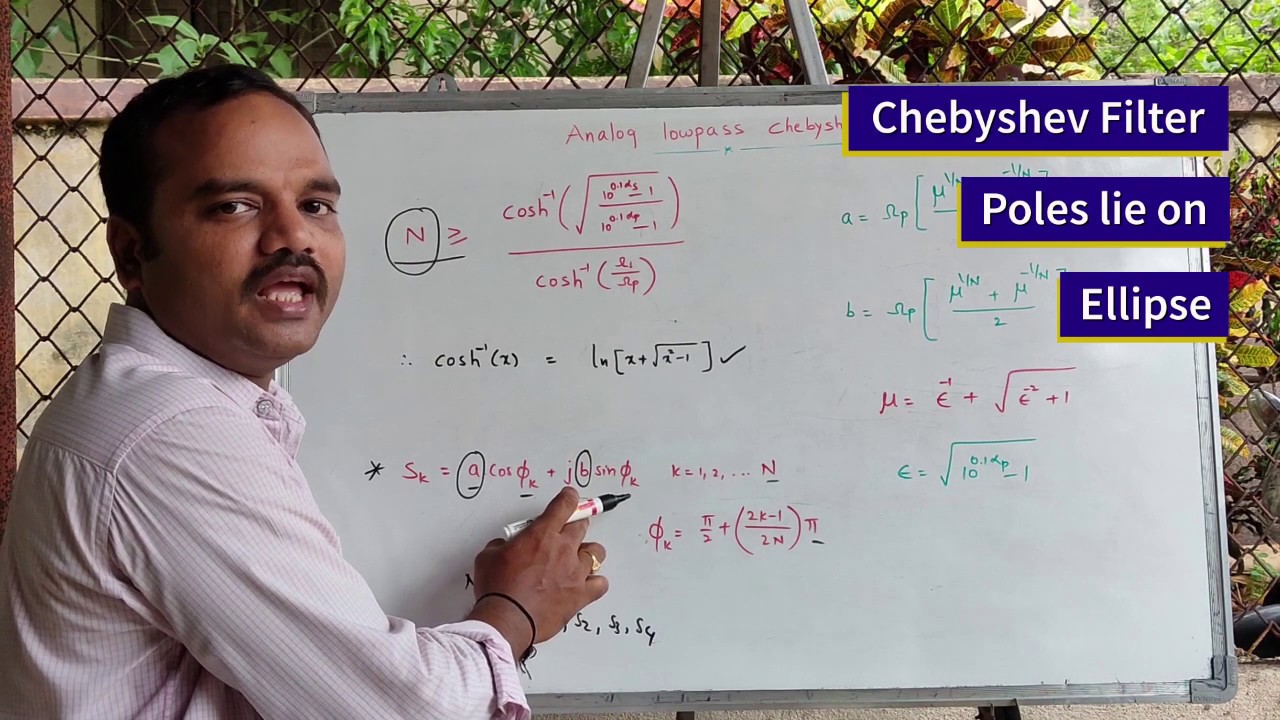 Analog Low Pass Chebyshev Filter