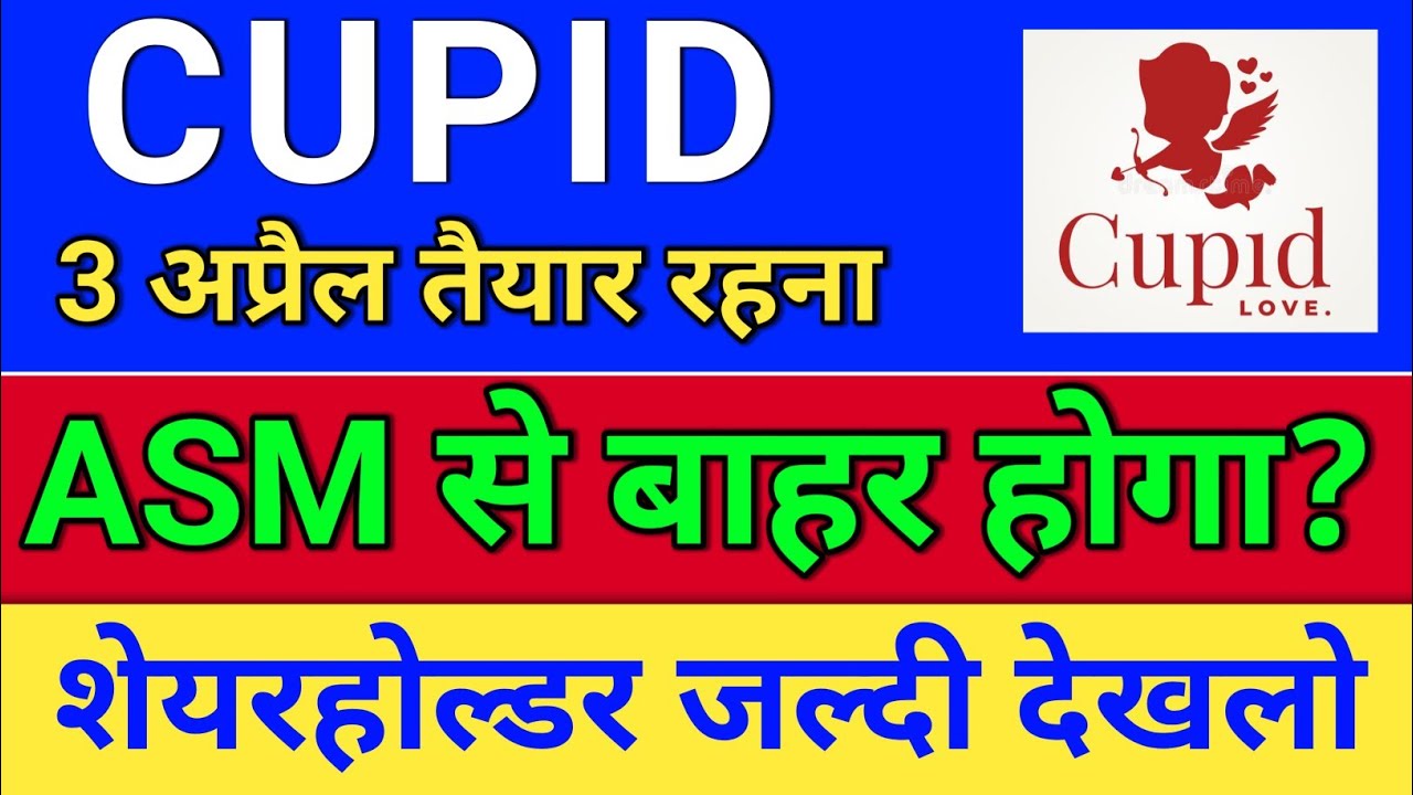 Cupid नया प्रोडक्ट + साझेदारी? cupid share latest news, cupid share news