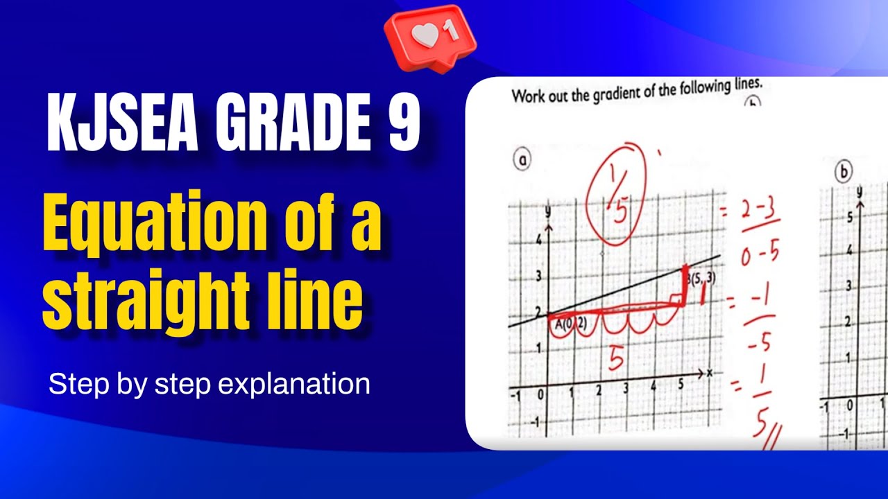 Уравнение прямой линии: объяснение | Математика KJSEA, 9 класс | Наклоны и точки пересечения с ос...