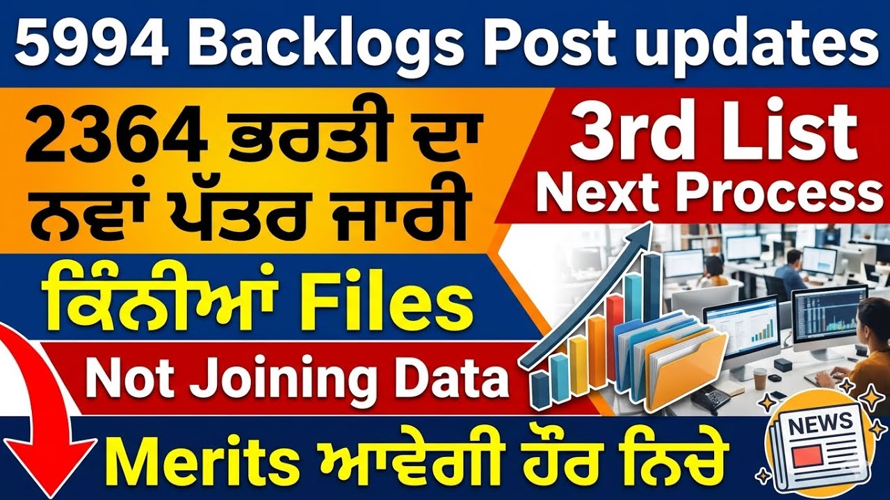 5994 New Update Today/3rd List #2364 3rd  List #5994 Not joining List #Backlogs #2364 #Ett #cuttoffs