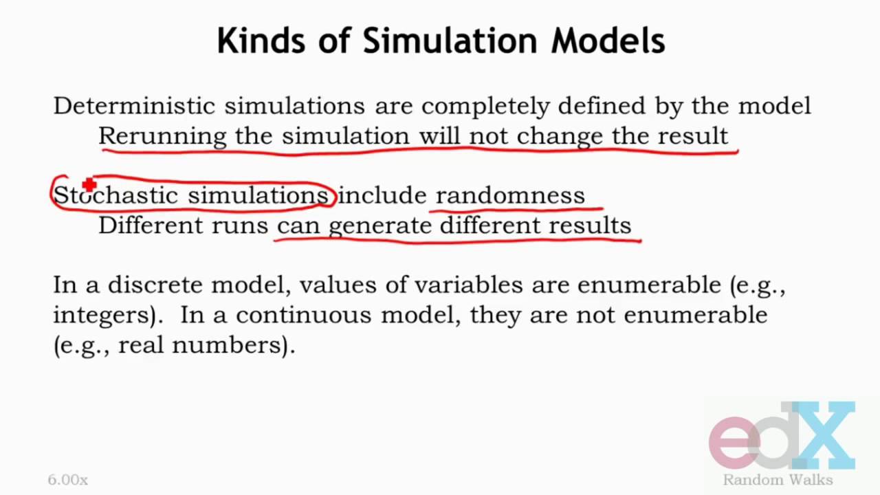 step1 2 Simulation model and its types
