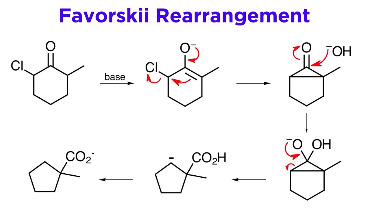 Favorskii Rearrangement
