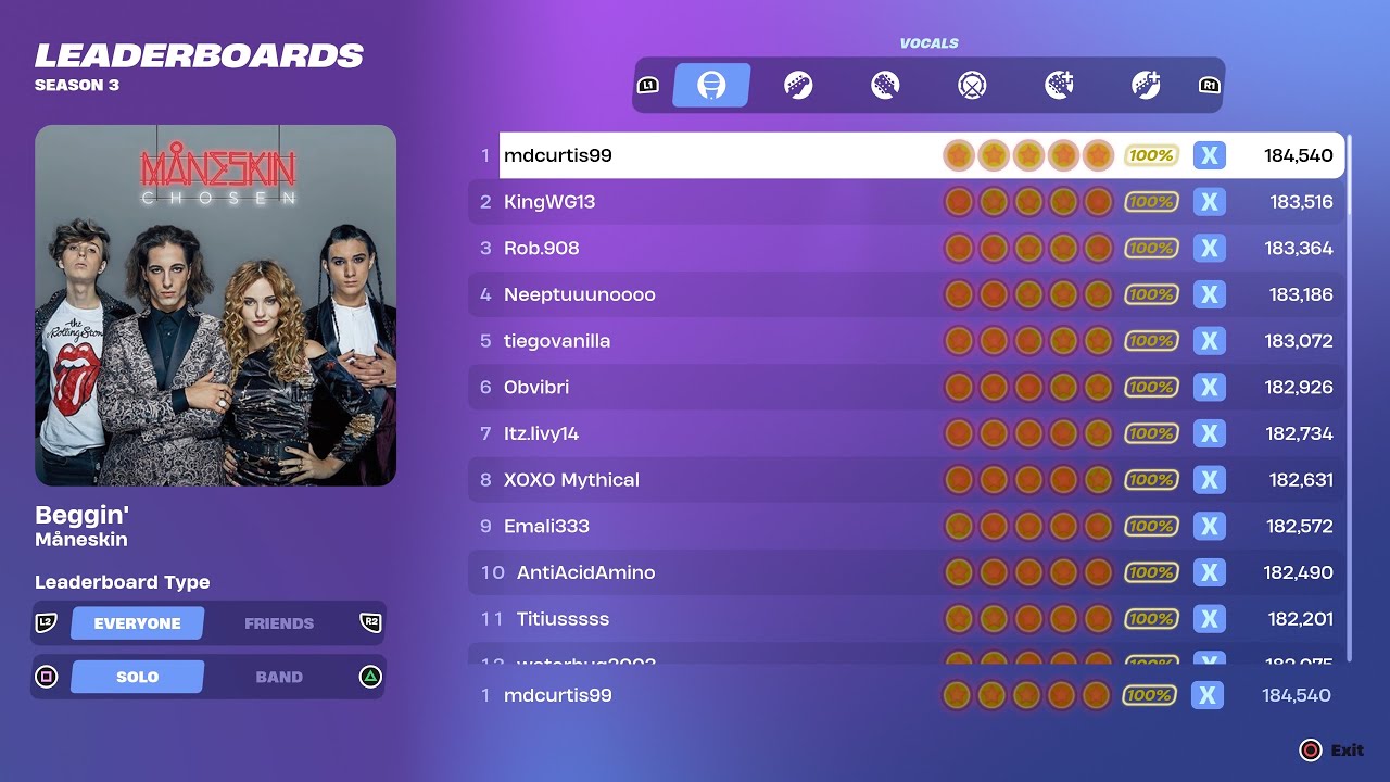 [Fortnite Festival S3] Beggin' Expert Vocals 100% FC World Record