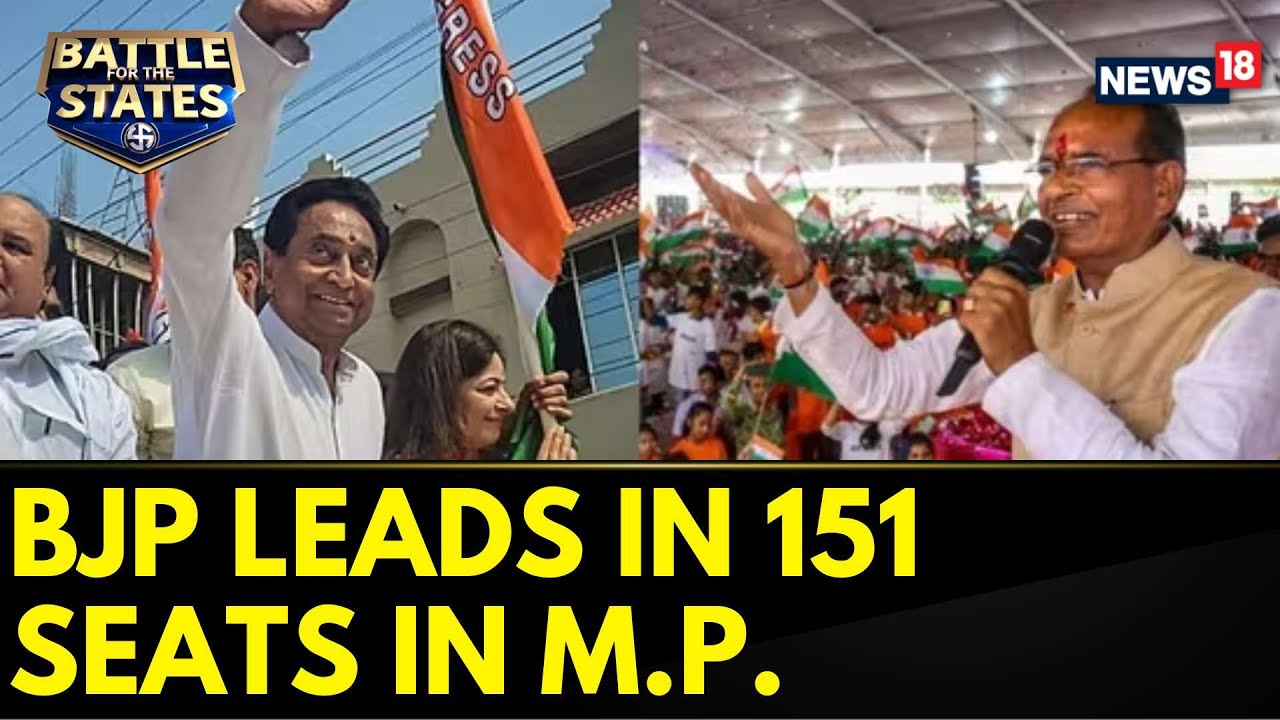 Results With News18: BJP Leads In 151 Seats, Congress 78 In MP | Election Results 2023 | News18