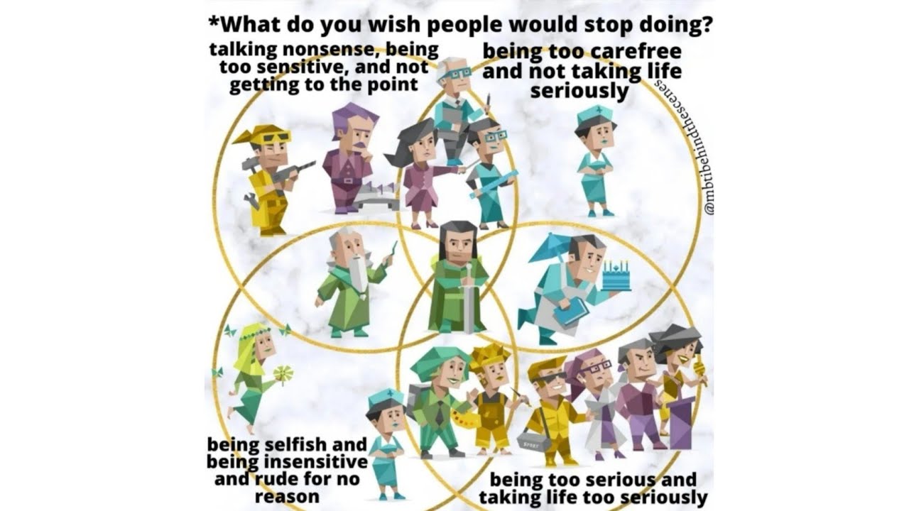 funny MBTI memes to watch if you're bored part 13 | M B T I • me