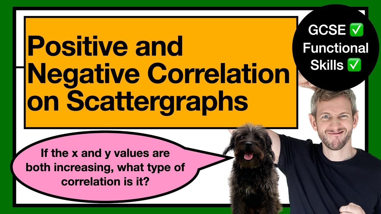 69: SCATTERGRAPHS - How to spot Correlation: Level 2 Functional Skills Maths