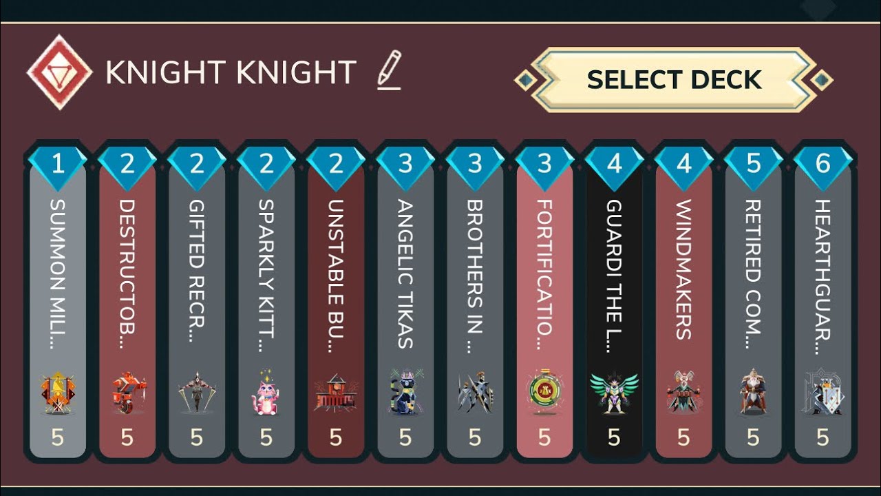 I thought I was finished