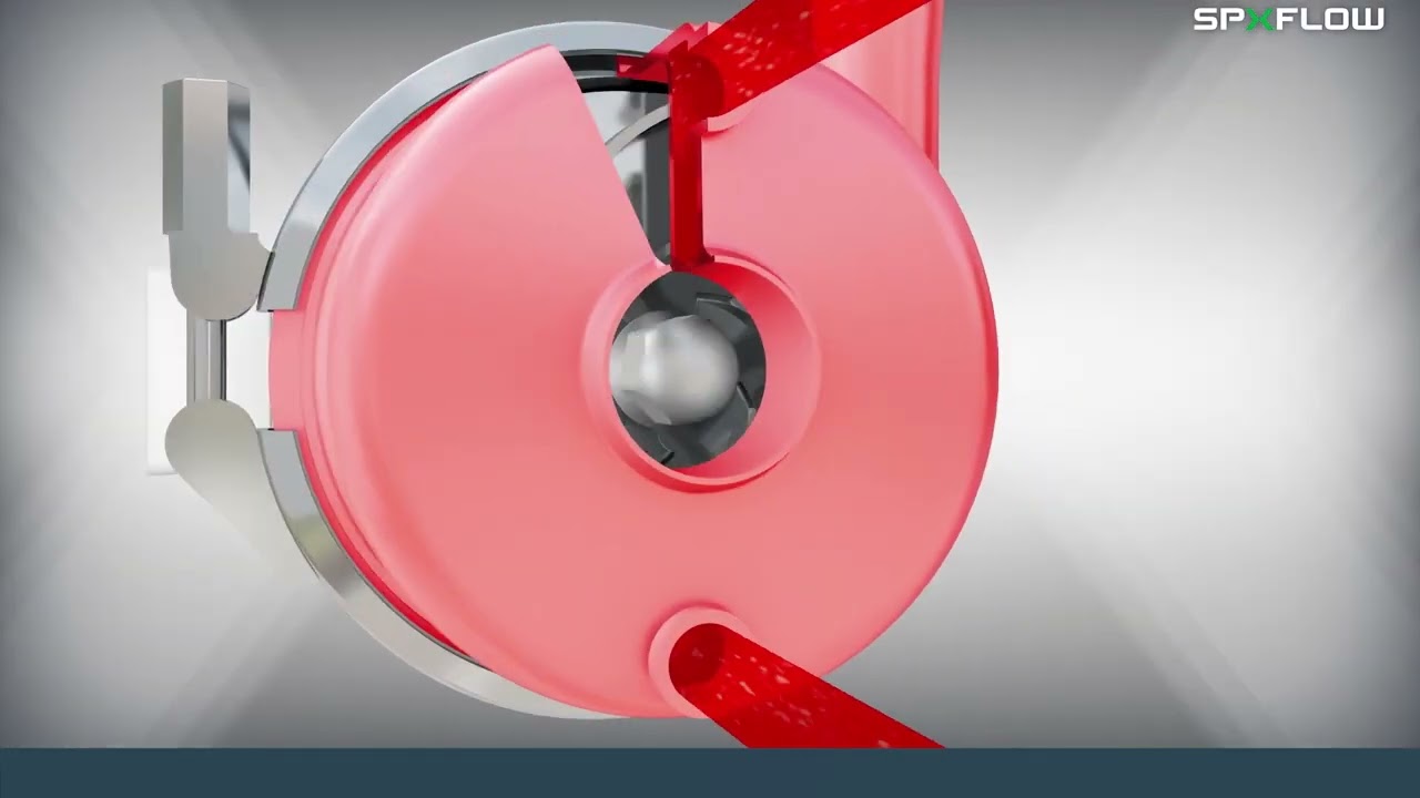 APV™品牌W+系列离心泵动画APV Wplus Centrifual Pump Animation Chinese Version