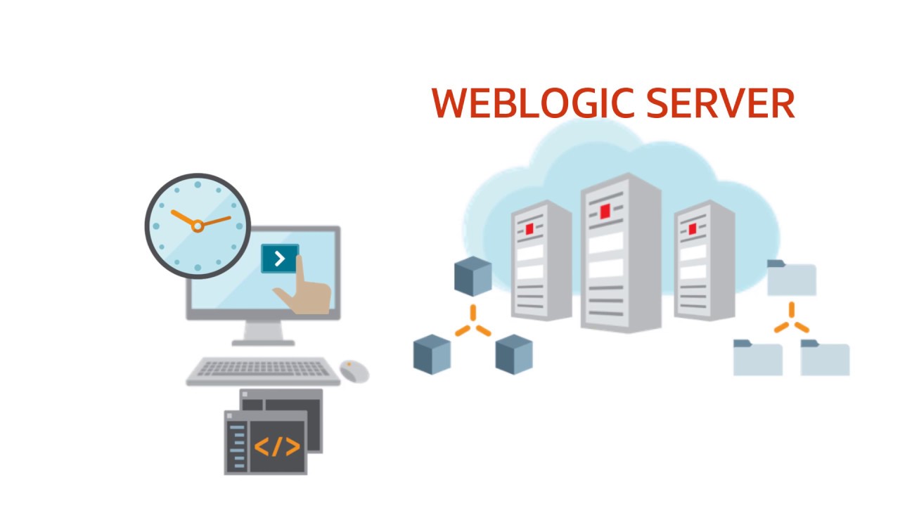 Getting Started with WebLogic Server for Oracle Cloud Infrastructure