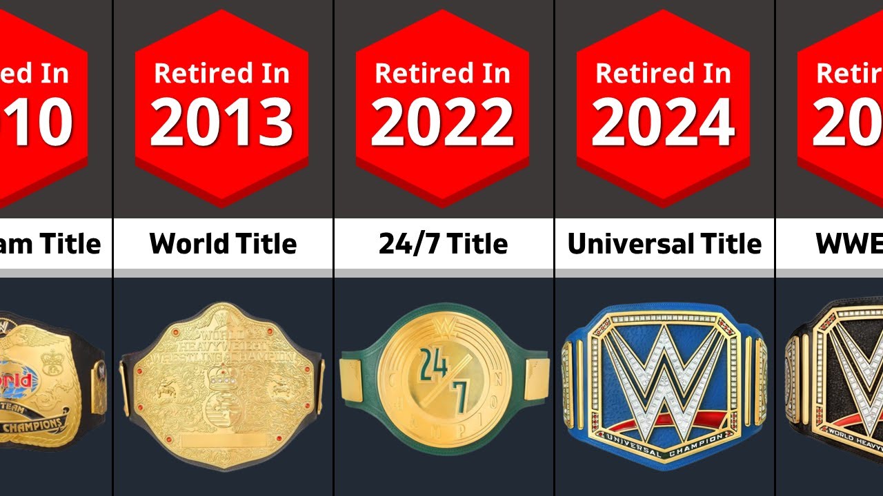 Все титулы чемпиона WWE, завоевавшие титулы, которые были упразднены (полный список)