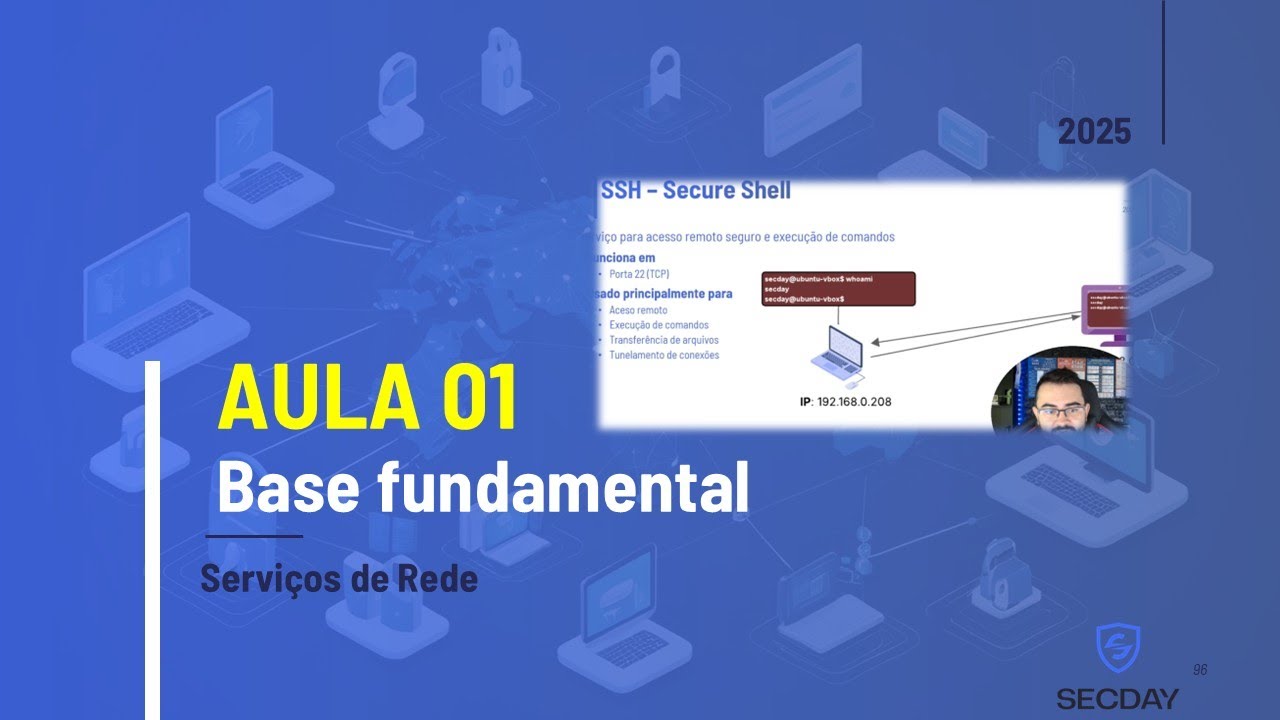 Serviços de Rede - Aula 01 - Entendendo e configurando o SSH