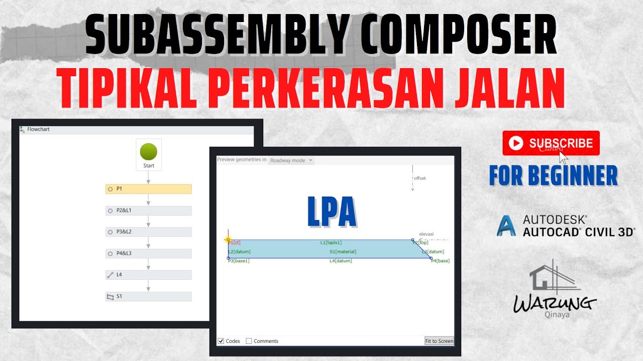 SUBASSEMBLY COMPOSER - TIPIKAL PERKERASAN JALAN