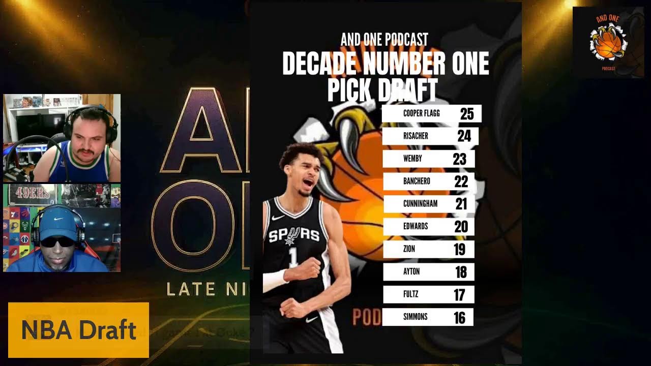 The And One Podcast: Welcome to March