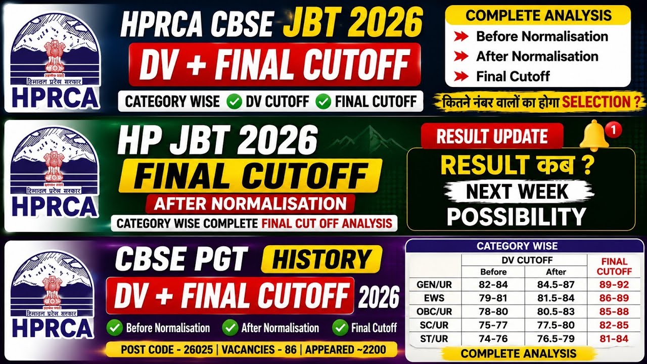 HPRCA CBSE JBT +HP JBT +CBSE PGT History Cut Off 2026 | DV+Final Cutoff Normalisation |Result Update