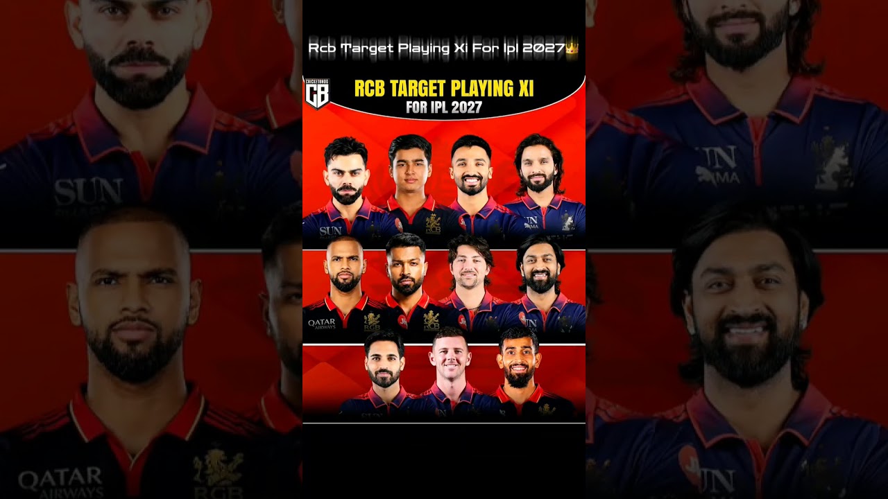 Rcb Target Playing XI for Ipl 2027🥵☠#viral #viralshort