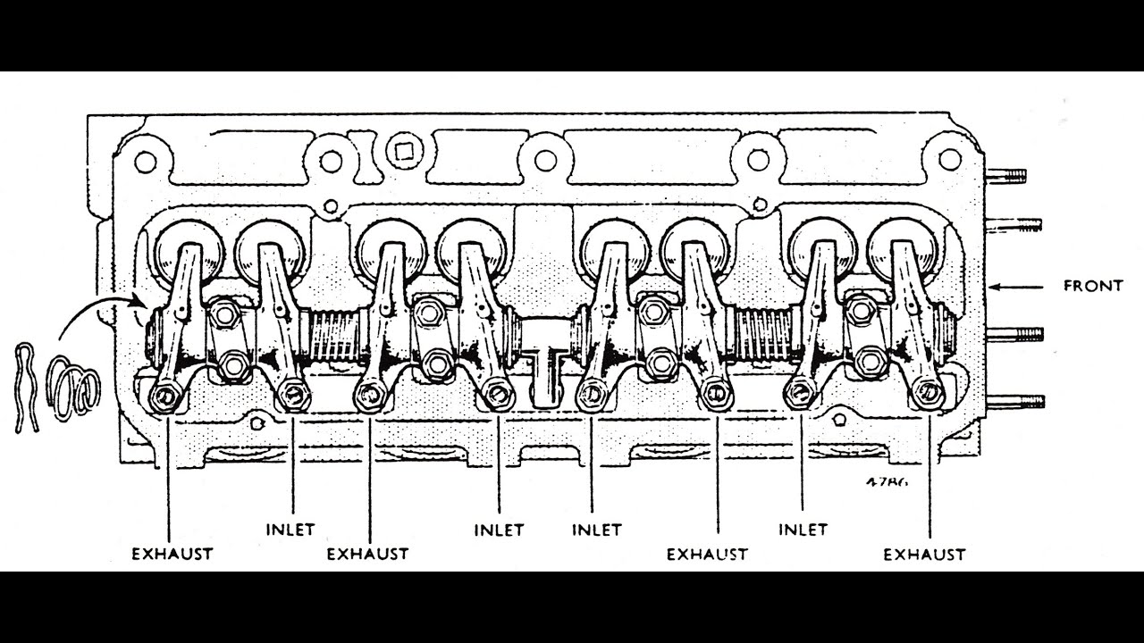 Sunbeam Alpine: Setting the Tappet Clearance.